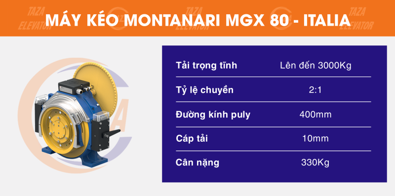 Động cơ thang máy MONTANARI MGX80