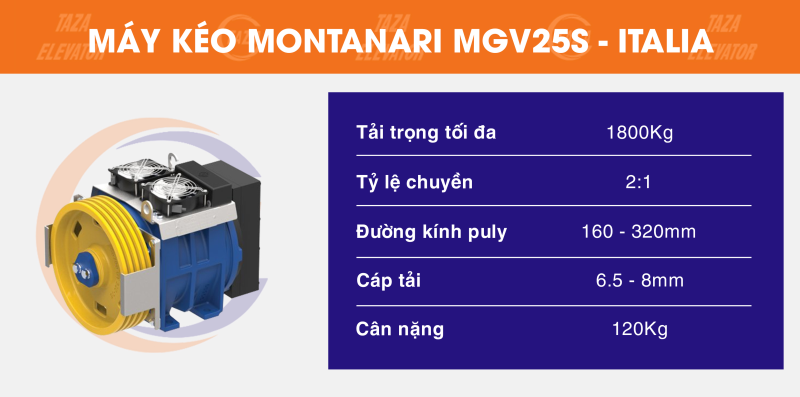 Động cơ thang máy MONTANARI MGV25S