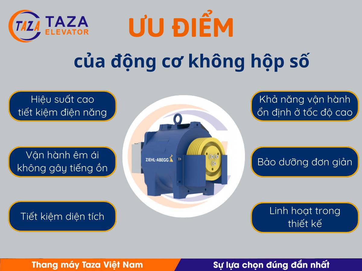 3 Yếu tố quyết định chất lượng lắp đặt thang máy