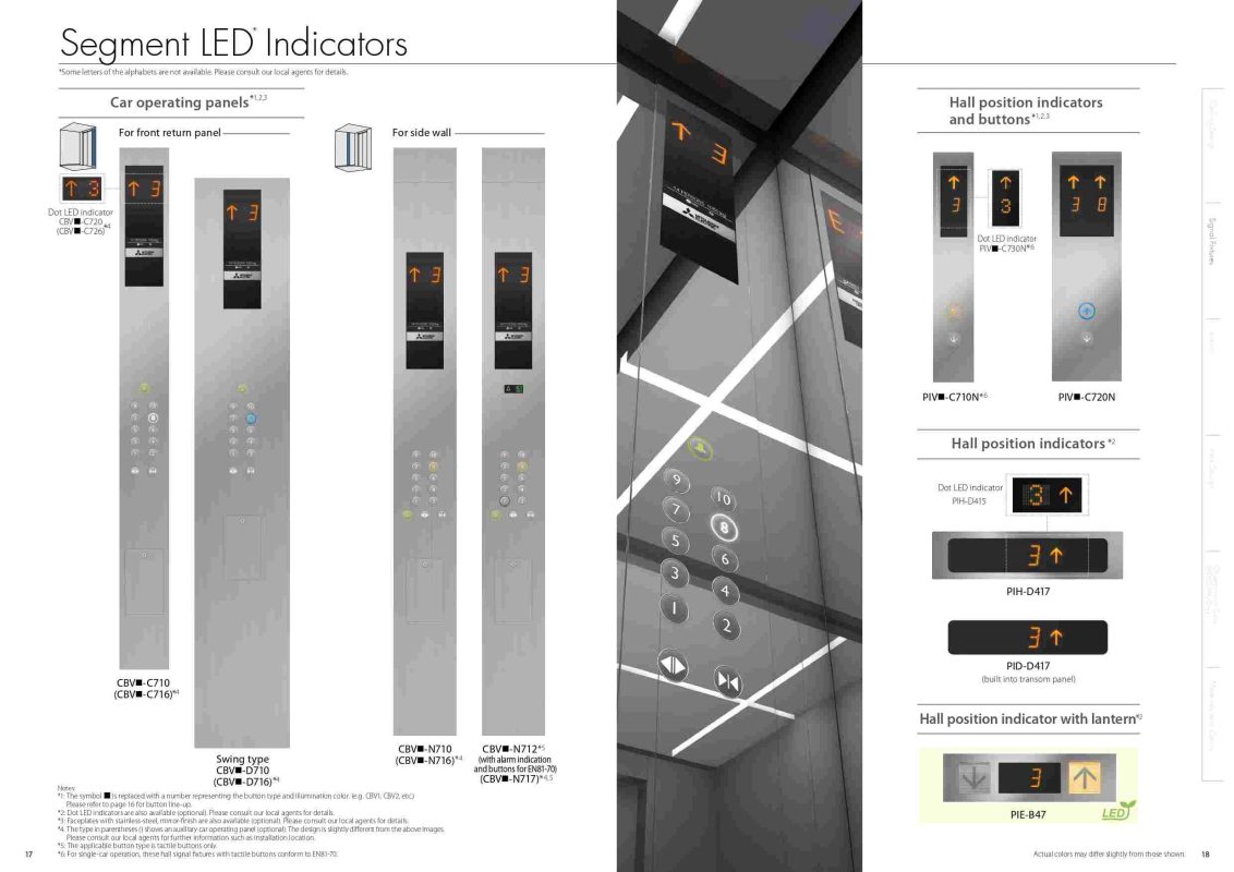 Bảng điều khiển Thang máy Mitsubishi chính hãng