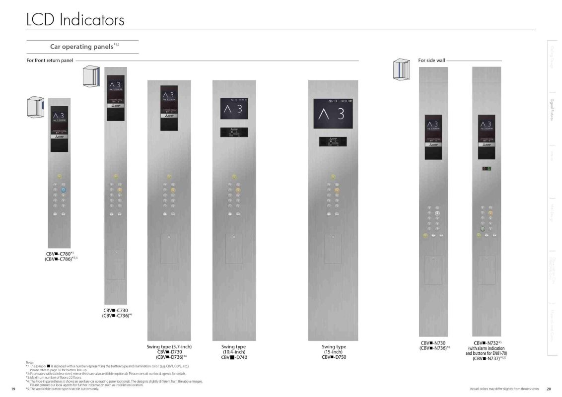 Bảng điều khiển Thang máy Mitsubishi chính hãng