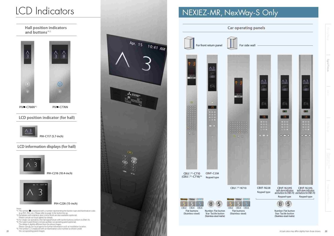 Bảng điều khiển Thang máy Mitsubishi chính hãng