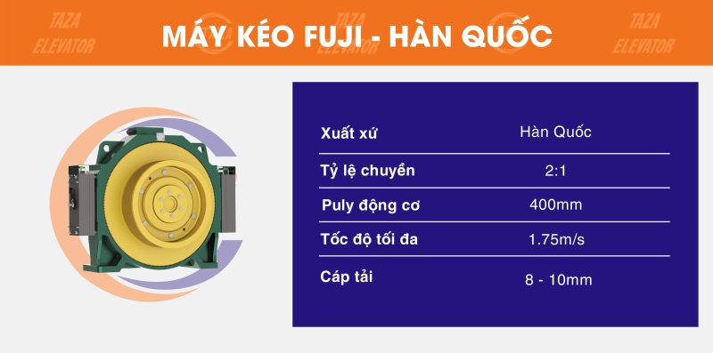 Động cơ Fuji hàn quốc
