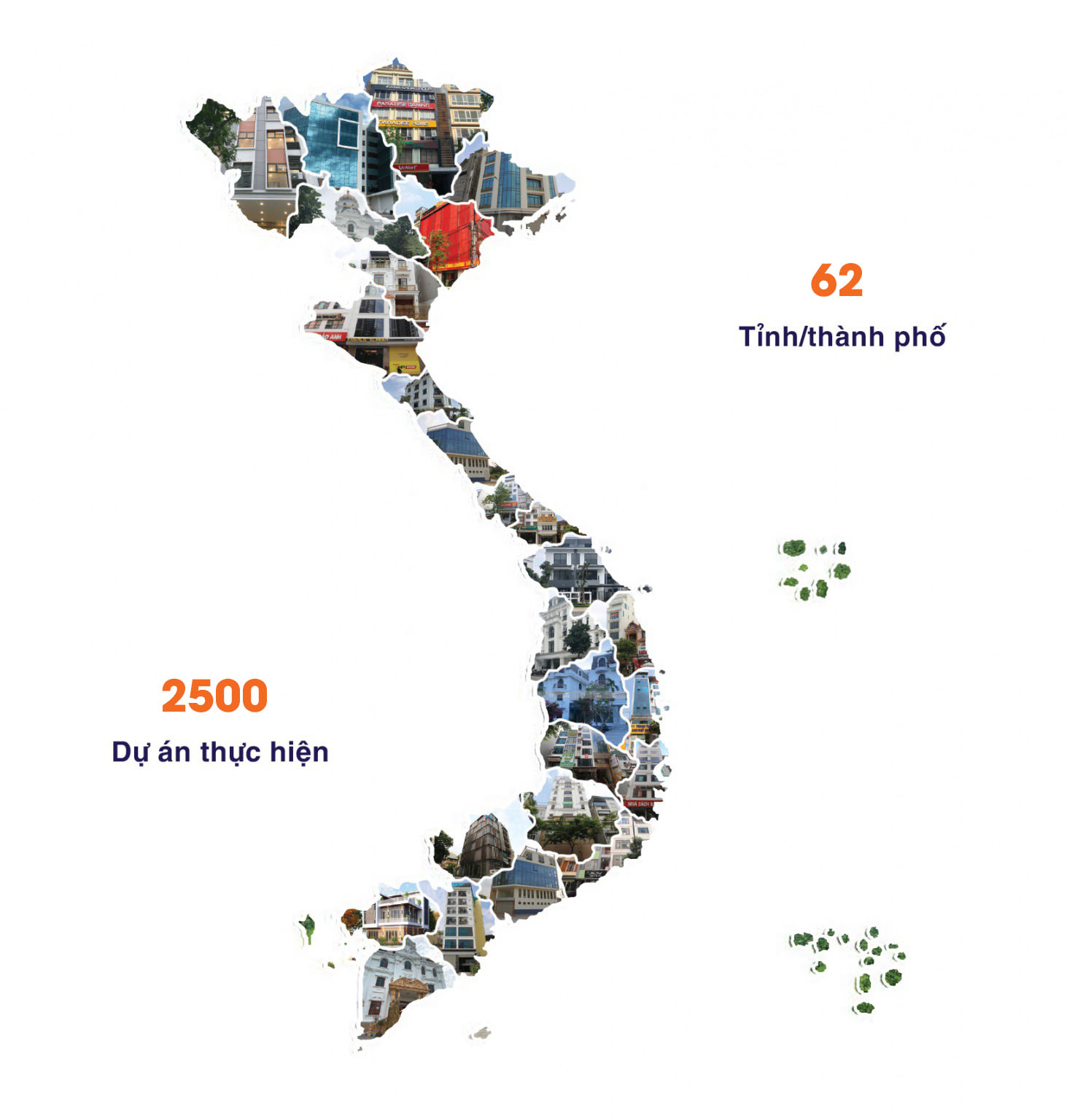 lắp đặt thang máy