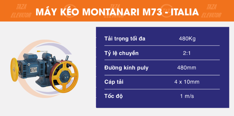 Montanari M73