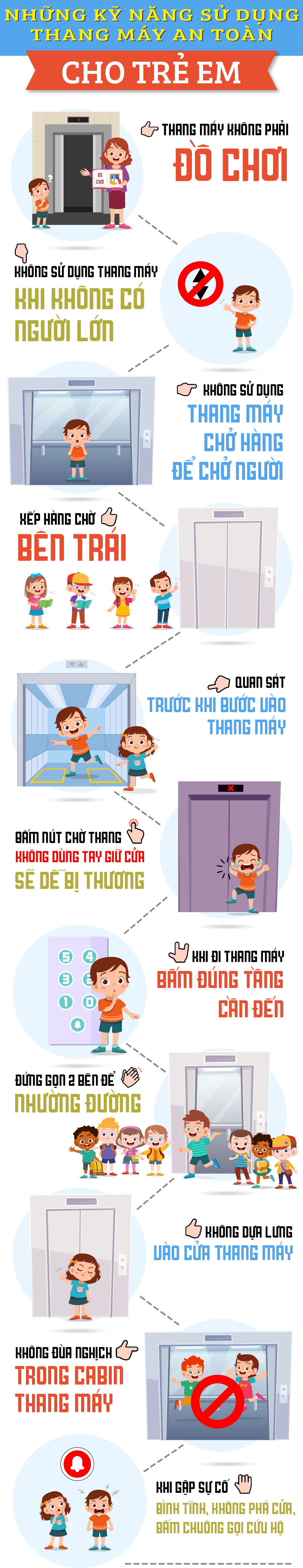 kỹ năng sử dụng thang máy cho trẻ em