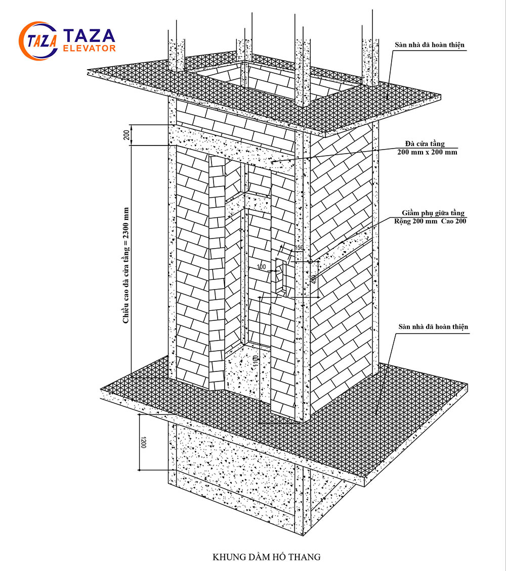 Bản vẽ thiết kế thang máy gia đình không phòng máy