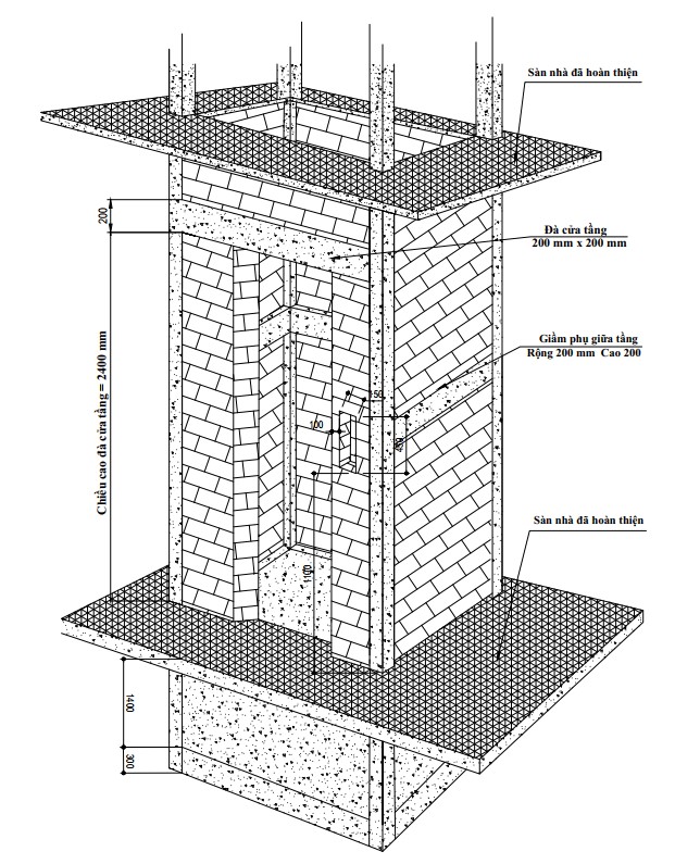 Bản vẽ khung dầm hố thang máy