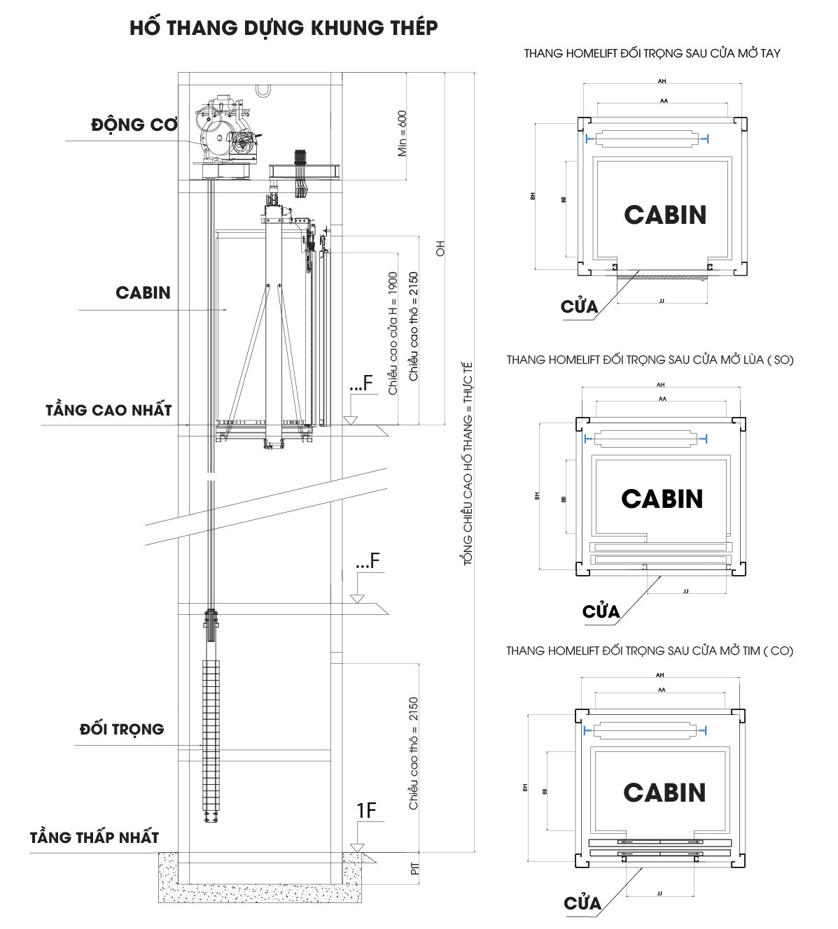 chi phí lắp thang máy kích thước cabin
