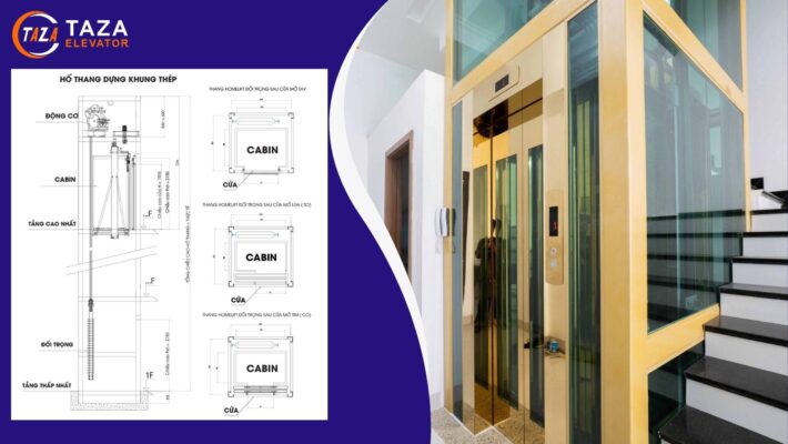 Cân nhắc 3 yếu tố kỹ thuật thang máy - Tránh “tiền mất tật mang”