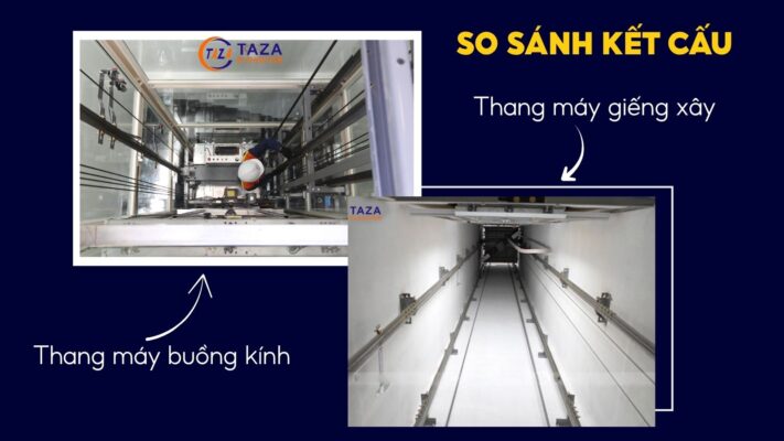 So sánh kết cấu thang máy kính khác thang máy giếng xây