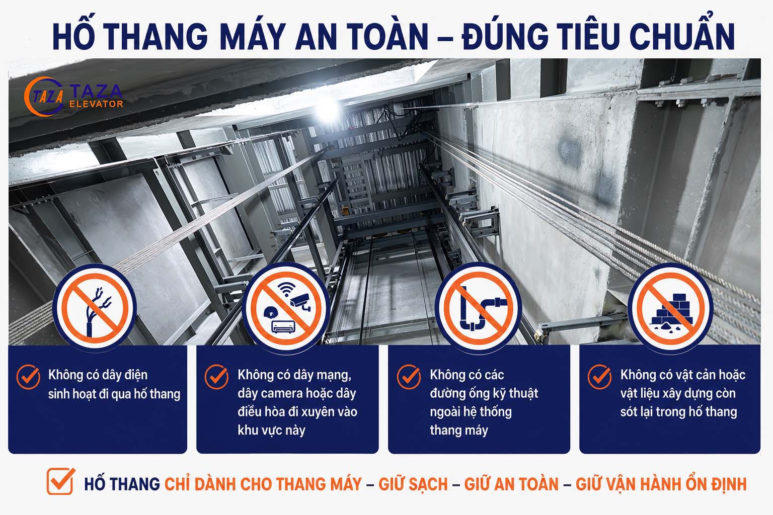 Đi dây điện trong hố thang máy: Sai lầm nhỏ, hậu quả lớn